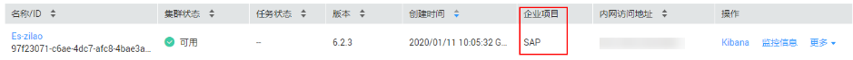 图9-10 查看集群对应的企业项目.png