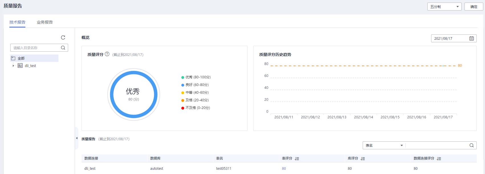 图3-571 选择数据连接.png