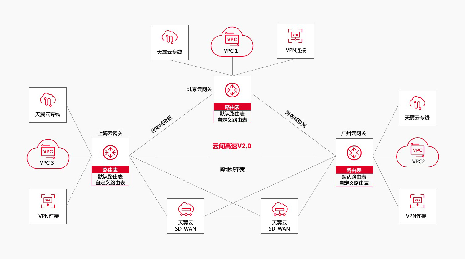 企业微信截图_16995837649658 拷贝(1).jpg